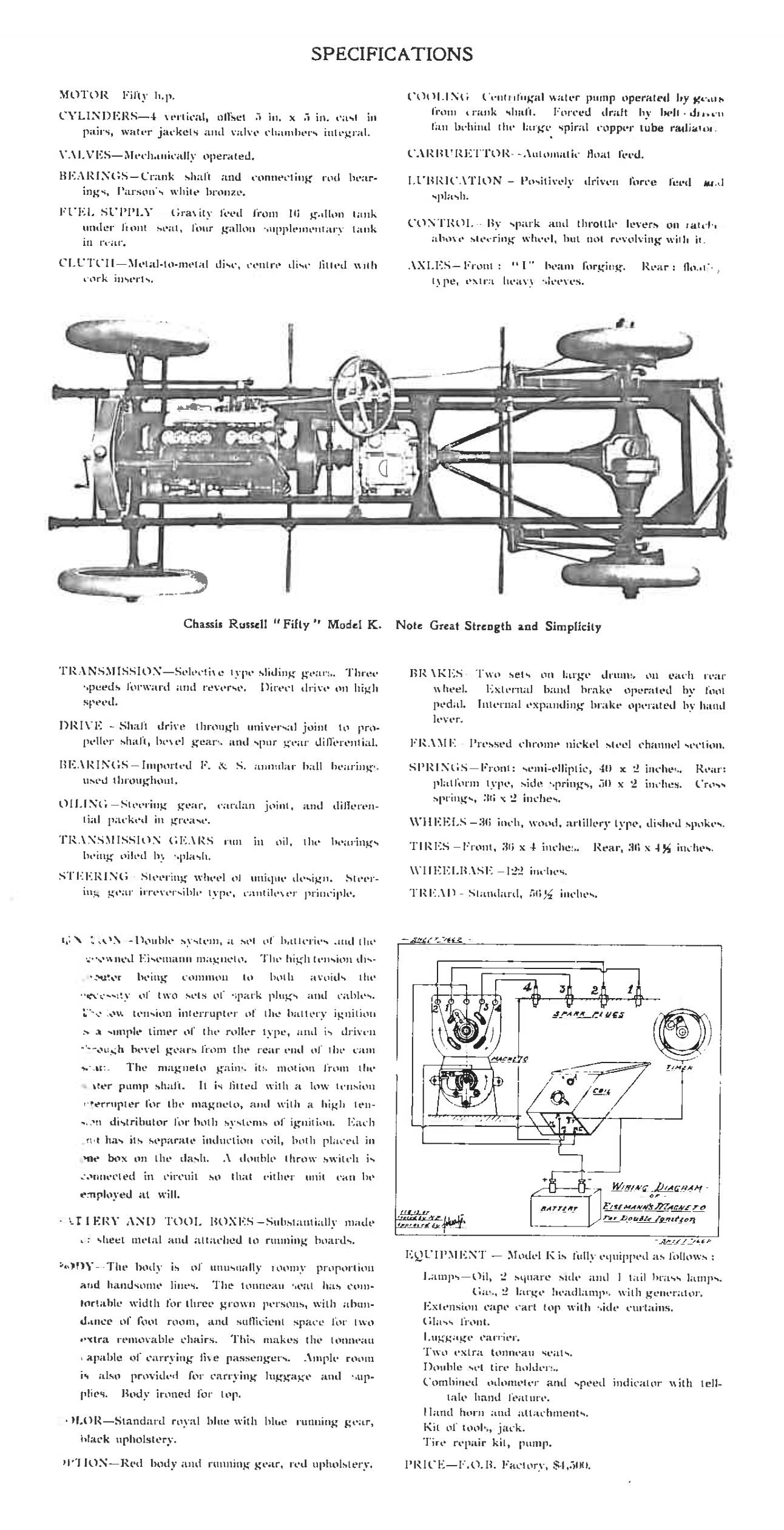 Russell K
              Specifications
