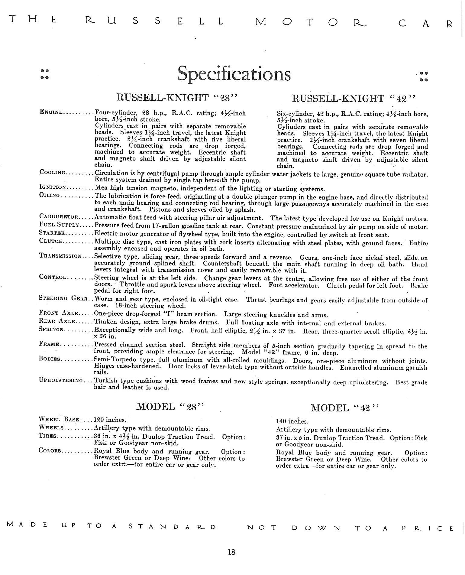 1913 Russell
              Specifications