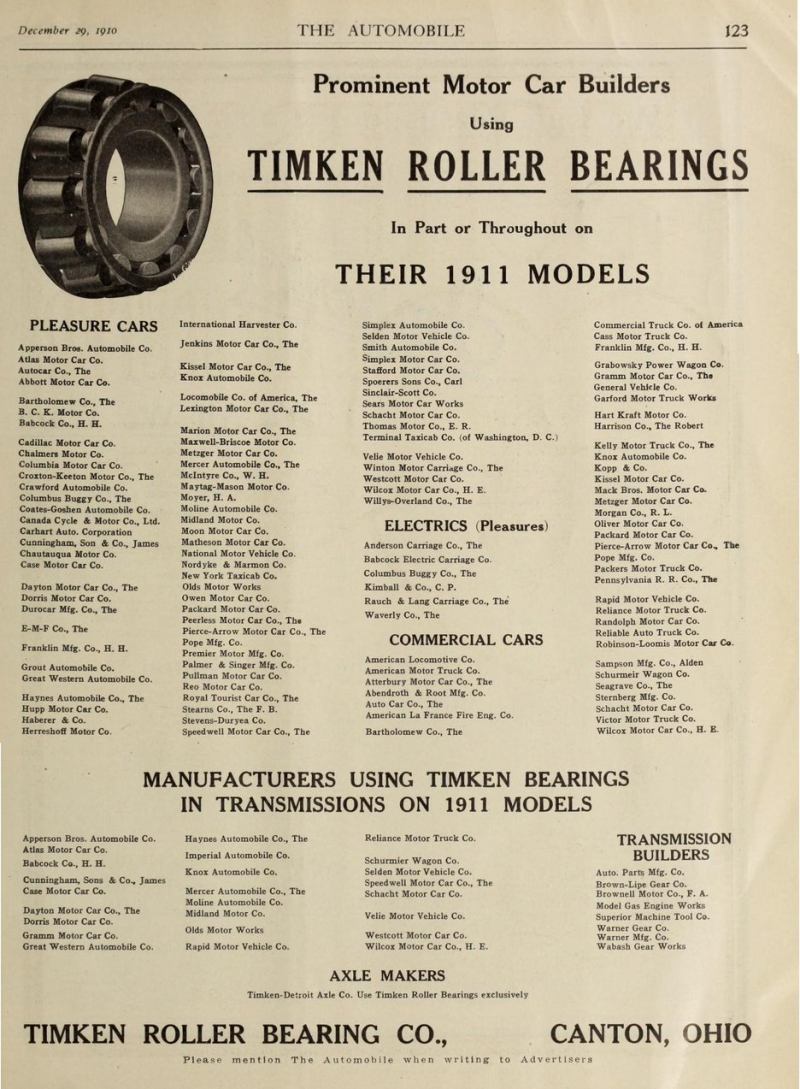 Timken Bearing Ad