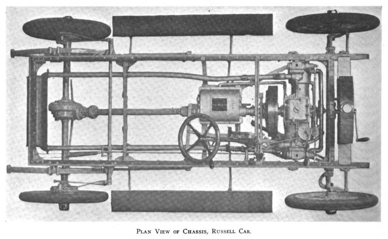 1905 Russell Chassis