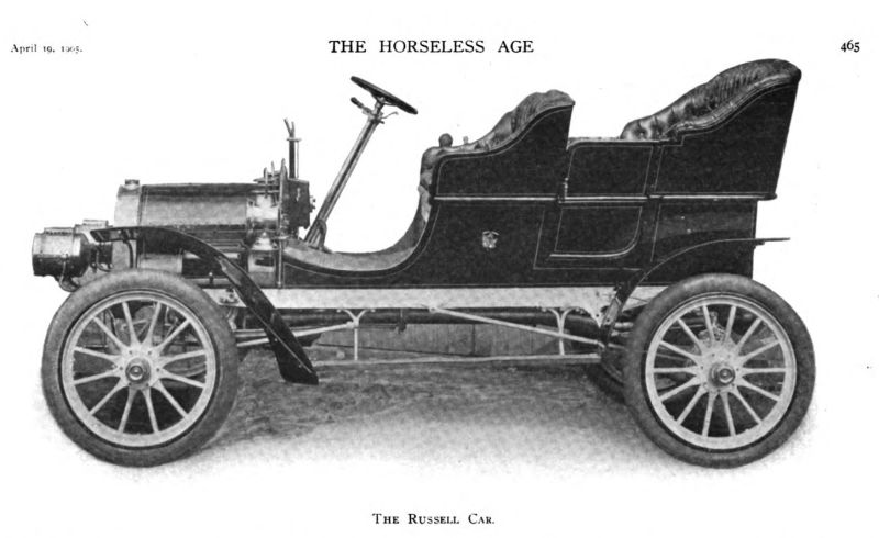 1905 Russell