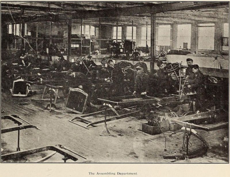 1907 Russell Factory